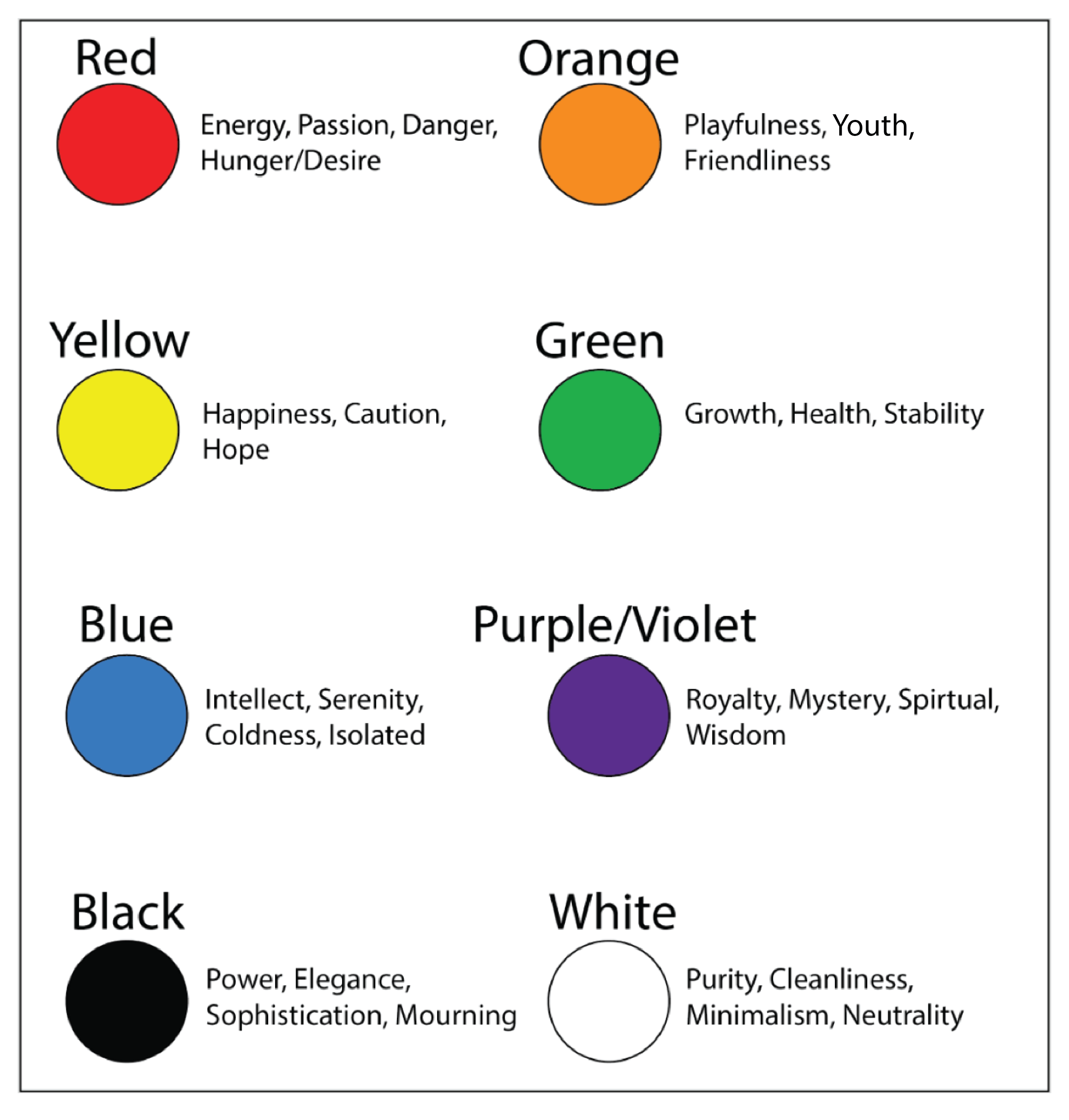 Color Emotions